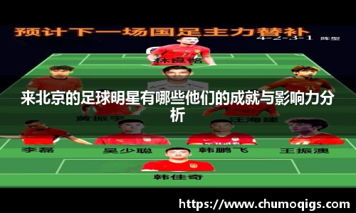 来北京的足球明星有哪些他们的成就与影响力分析